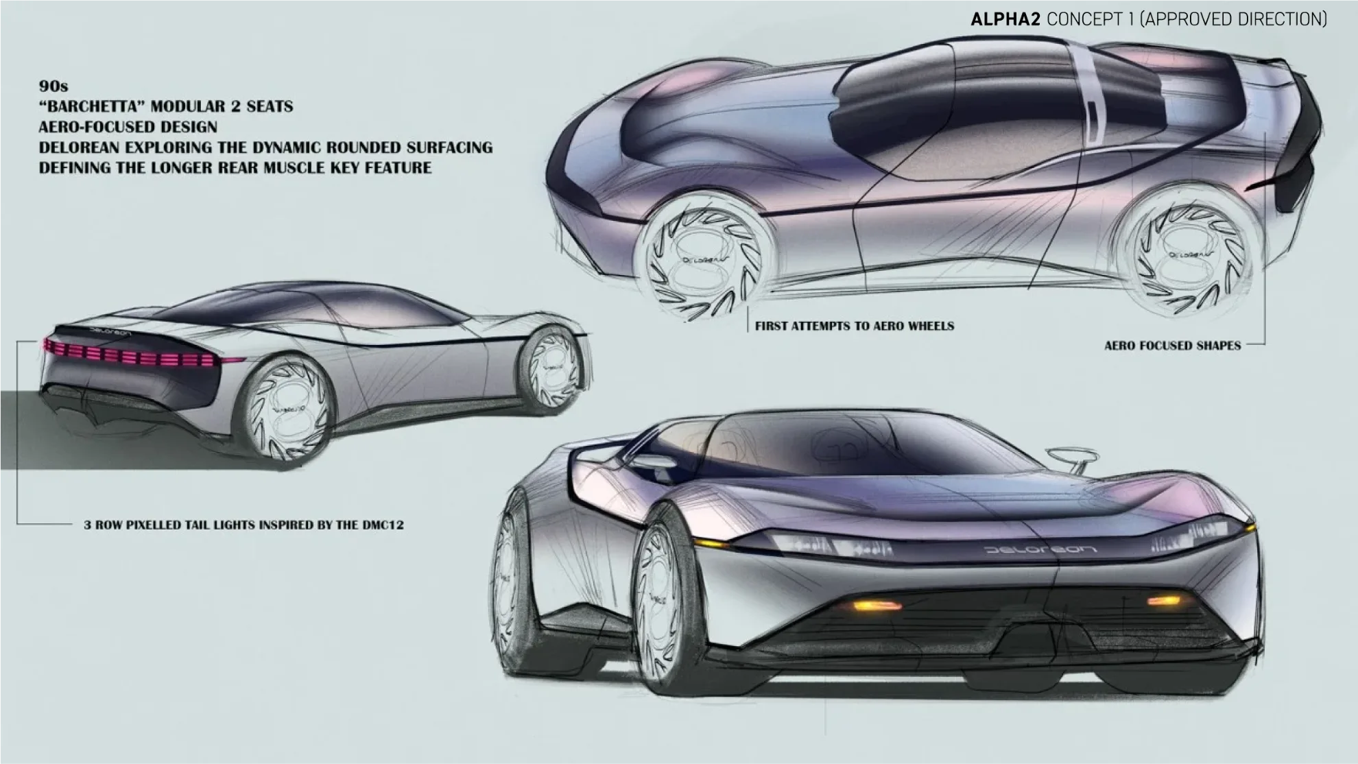 Alpha2 1993 Concept 1 (Approved Direction)